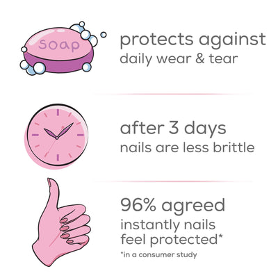 essie good to go vegan top coat, fast dry,  nail polish