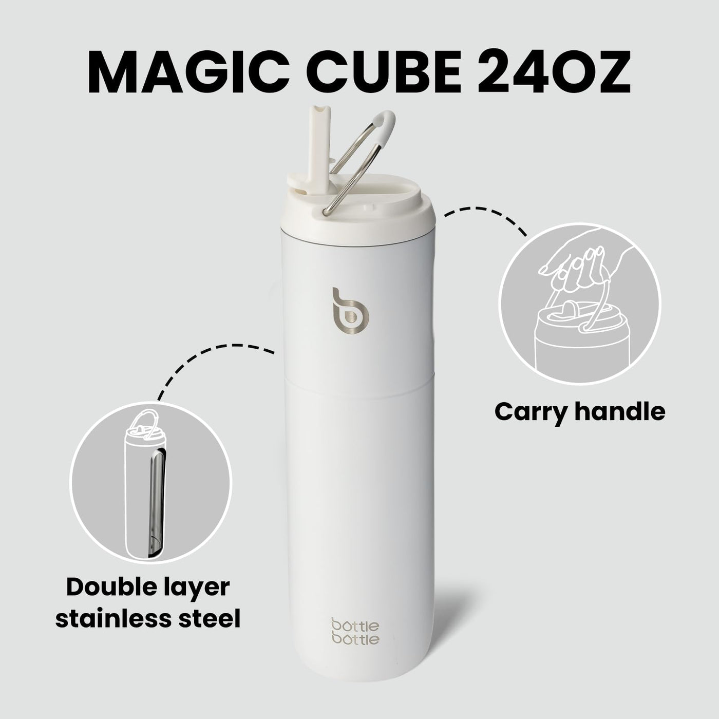 Bottle Bottle Insulated Water Bottle 24oz