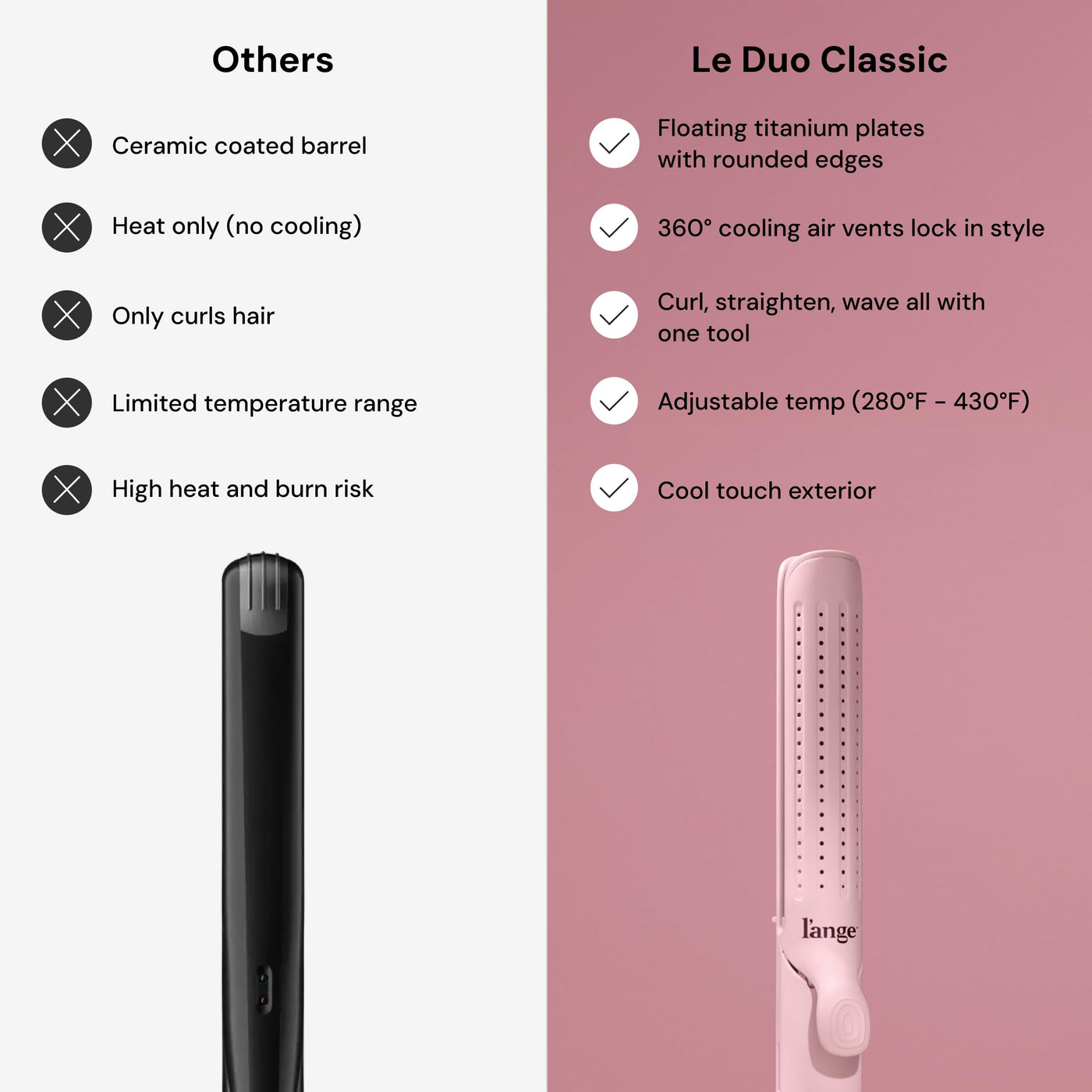 L'ANGE HAIR Le Duo 360° Airflow Styler