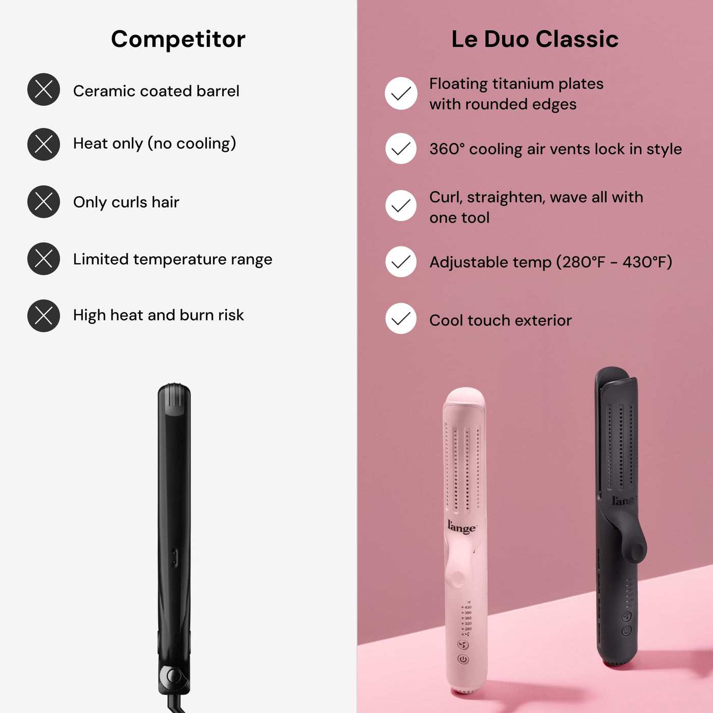 L'ANGE HAIR Le Duo 360° Airflow Styler